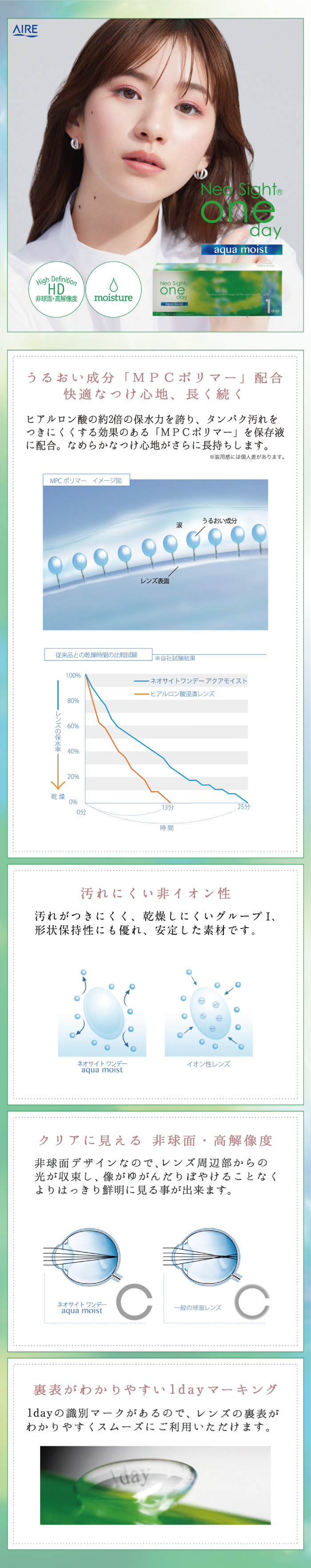 ネオサイトワンデー