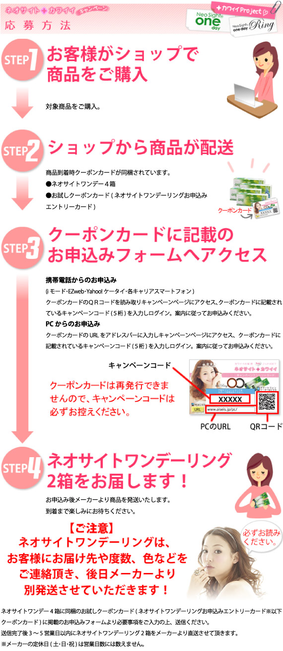 ネオサイトワンデーキャンペーン
