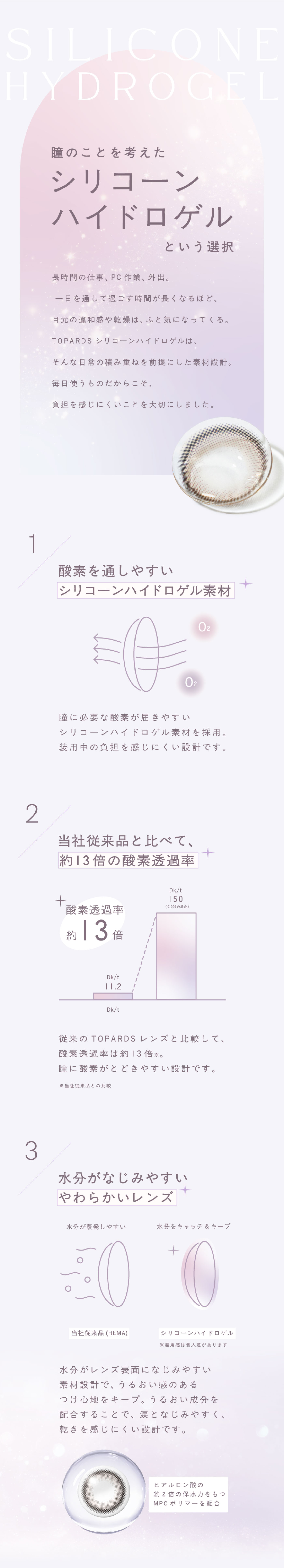 トパーズ 1day